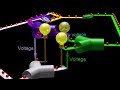 Three phase electric power and phasor diagrams explained