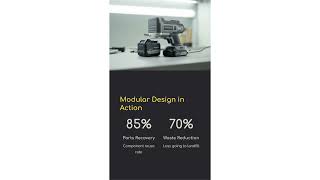 How Modular Design Enables Circularity – Build Smarter, Waste Less ♻️ #circulareconomy #money