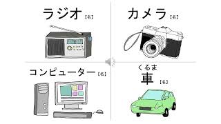 【線上學大家的日本語】第二課單字🌸Issa先生日文線上教室🌸