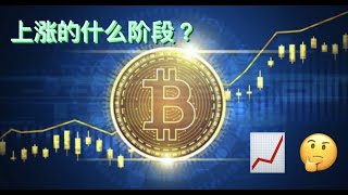 比特币、以太坊现在处于日线级别上涨的什么阶段？如果出现日线级别回调，比特币、以太坊会到什么位置？祝大家新年快乐，财富在兔年越跳越高！🎉【币圈达人BTC、ETH行情分析20230122】