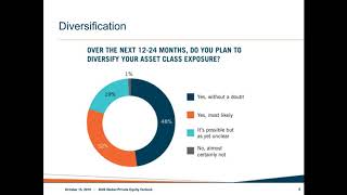 Dechert and Mergermarket: 2020 Global Private Equity Outlook