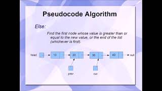 C++ Tutorial: Linked Lists Part Three: Insert