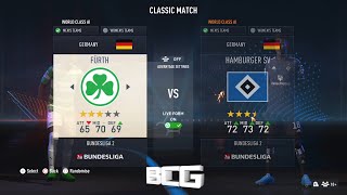 Fifa 23 German Bundesliga 2 Ratings & kits