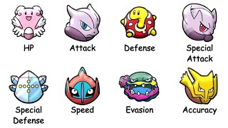 Every Pokemon Stat Explained in 8 Minutes
