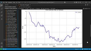 Create Stunning Time Series Graphs in Python | Easy Tutorial