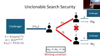 Quantum Cryptography 2 (Crypto 2024)