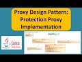 Proxy Design Pattern: Protection Proxy Implementation