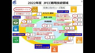 JFCCの概要（ファインセラミックスセンターの概要）