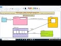 38 Database Programming