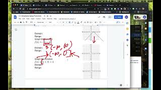 Alg I 5 1 Absolute Value Function