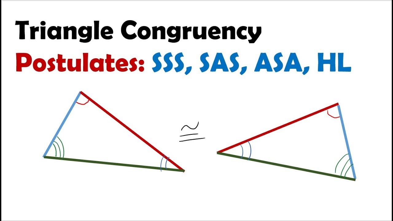 Triangle Congruence Postulates: SSS, SAS, ASA, HL, AAS - YouTube