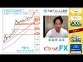 fx 為替予想「150円は通過点？介入では止まらない円安」5分でわかる今日のドル 円トレード戦略　2022 10 18