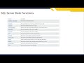 Mastering Date Functions in SQL | Complete