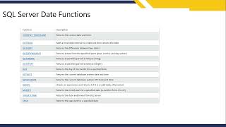 Mastering Date Functions in SQL | Complete