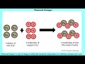 solids liquids and gases class 5 science cbse ncert solutions three states of matter