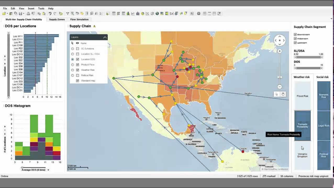 Wafer Map Spotfire