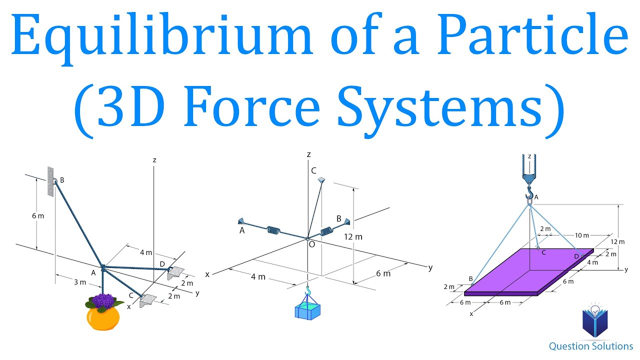 Equilibrium Of A Particle 3D Force Systems | Mechanics Statics | (Learn ...