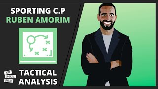 Sporting CP: Their PRESSING TACTICS in a 5-2-3 under Ruben Amorim explained | Tactical Analysis