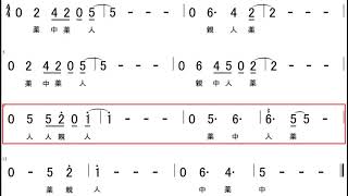 【大正琴】数字譜　ルパン三世のテーマ　簡易版