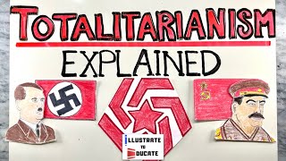 What is Totalitarianism? Totalitarianism Explained | Difference Totalitarianism and Authoritarianism