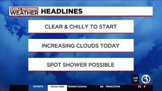 Technical Discussion: a warming trend with temperatures back in the 40s this week!