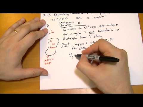 3.1.5 Boundary Conditions and Uniqueness Theorems 3.1.5 Boundary Conditions and Uniqueness Theorems