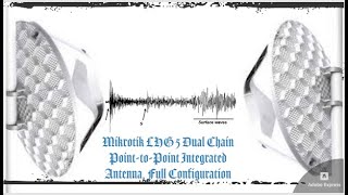 Mikrotik LHG 5 Dual Chain Point-to-Point Integrated Antenna, Full Configuration