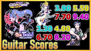 [GITADORA GuitarFreaks] 恋はToxic! feat.Lilymone - Guitar \u0026 Bass Scores