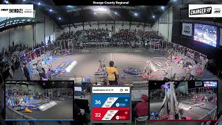 Qualification 65 - 2023 Orange County Regional