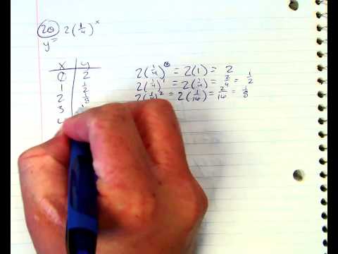 Chapter 12 Practice Test Number 20 Chapter 12 Practice Test Number 20