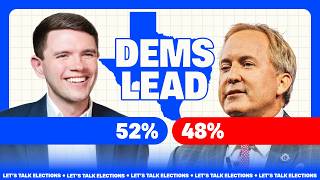 SHOCKING: Democrats FAVORITES to WIN Texas Senate Race