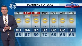 Local 10 Weather Video Forecast: 01/30/25 Evening Edition