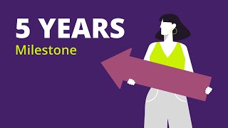 5 Year Milestone Video Template (Editable)