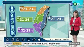 桃園以北有雨 中南部溫差大｜華視生活氣象｜華視新聞 20201016