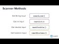 User Input