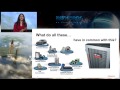Make The Future Java