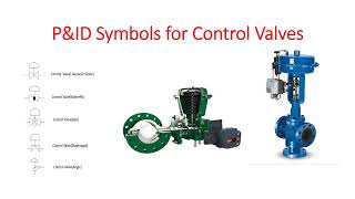 Decoding P&ID Symbols: Unraveling Different Types of Control Valve Symbols