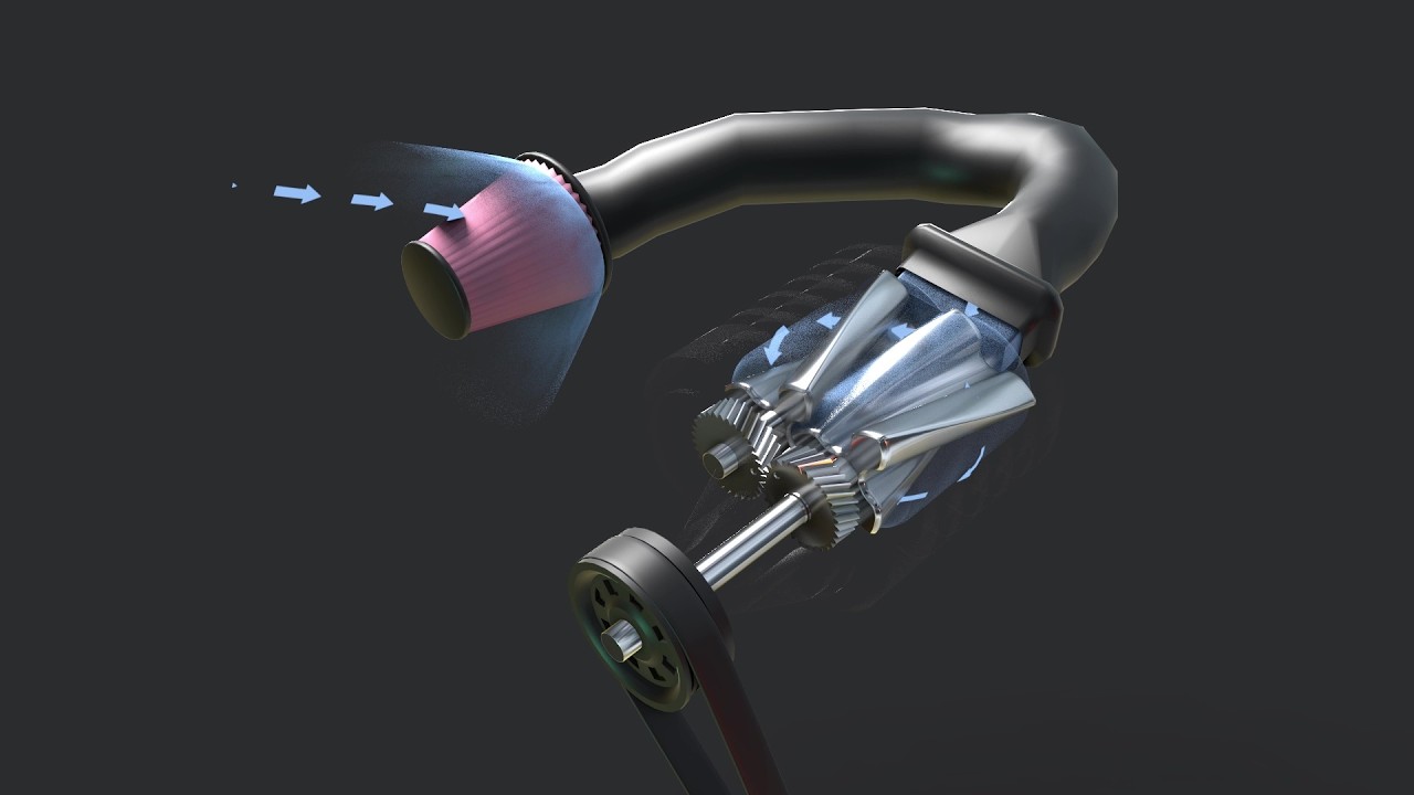 How Superchargers Vs Turbos Work Youtube How Superchargers Vs Turbos Work Youtube