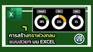 Excel Ep.3 การสร้างกราฟวงกลมแบบสวยๆบน Excel (How to create cute pie graph in Excel)