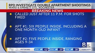 Two occupied apartments struck by gunfire in Rochester