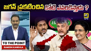 జగన్ ప్రకటించిన కోటి ఎవరికిస్తాడు? | Chandrababu | Jagan | Narabhuvaneswari | Kandularameshanalysis