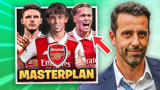 Arsenal’s Masterplan To SIGN Mykhaylo Mudryk & Joao Felix! | Delcan Rice Transfer Green Light!