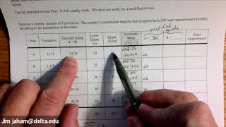 Huntington Hill Method of Apportionment