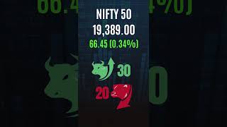 4th July,2023 | Nifty 50 and Bank Nifty | Gainers & Losers | Advance to Decline | PSU | Bank