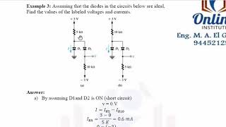 EE212 Digital Electronics Ideal diode