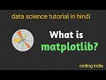 Matplotlib tutorial || learn matplotlib|| matplotlib crash course || data visualization with python