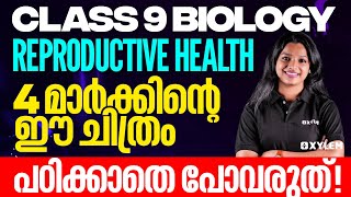 Class 9 Biology | Reproductive Health / 4 മാർക്കിന്റെ ഈ ചിത്രം പഠിക്കാതെ പോവരുത് | Xylem Class 9