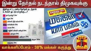 #ThanthiTVOpinionPoll : இன்று தேர்தல் நடந்தால் திமுகவுக்கு வாக்களிப்போம் - 38% மக்கள் கருத்து