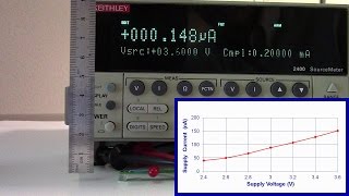 ADL-Series Nanopower Magnetic Sensor Demonstration