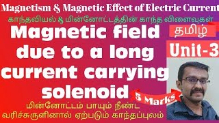 Mag.field due to Current carrying solenoid/மின்னோட்டம் பாயும் வரிச்சுருளினால் ஏற்படும் காந்தப்புலம்